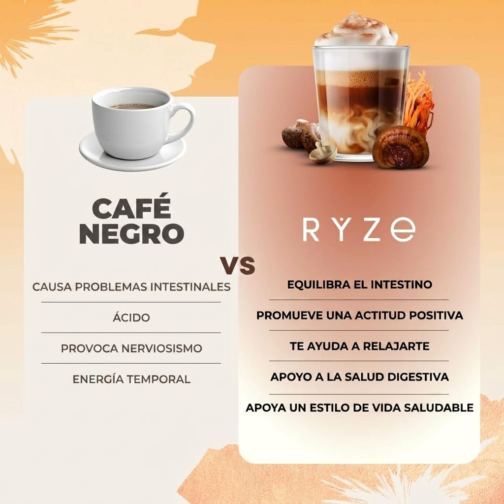 Ryze Caffe