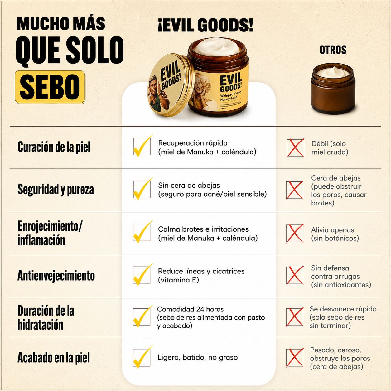 Crema Evil Goods – Crema hidratante batida de sebo y miel de manuka
