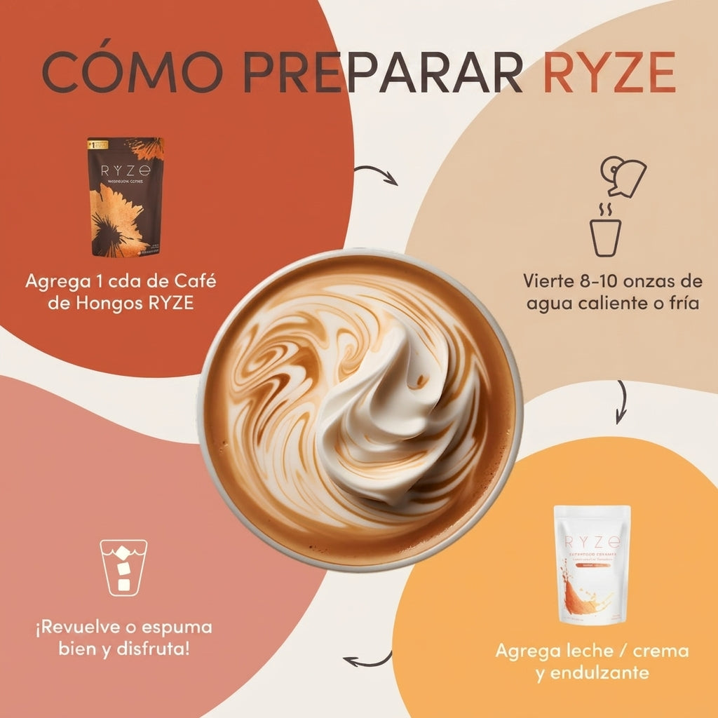 Ryze Caffe