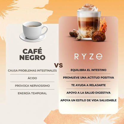Ryze Caffe